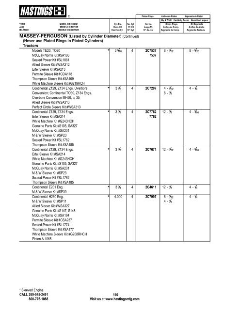 Alphabetical Listing Piston Rings - Hastings