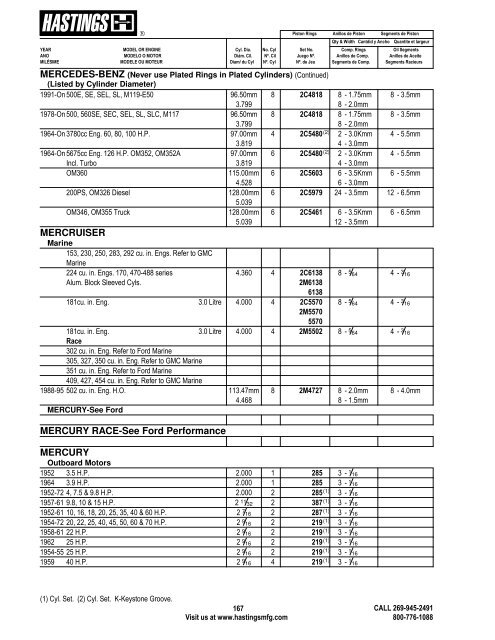 Alphabetical Listing Piston Rings - Hastings