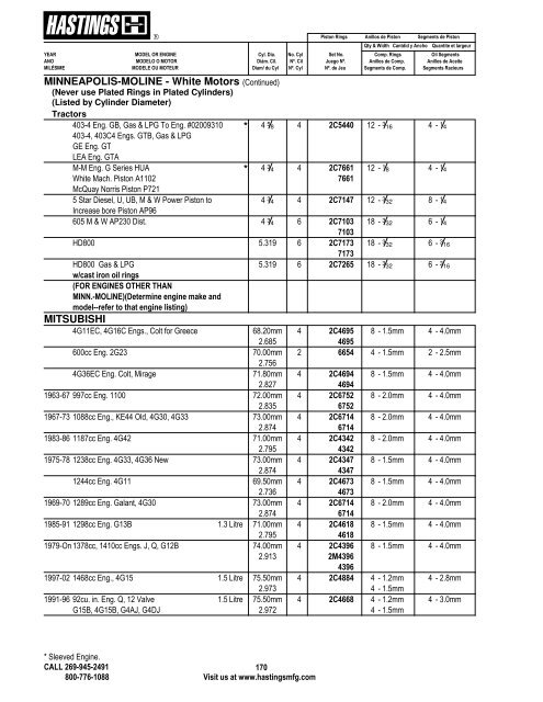 Alphabetical Listing Piston Rings - Hastings