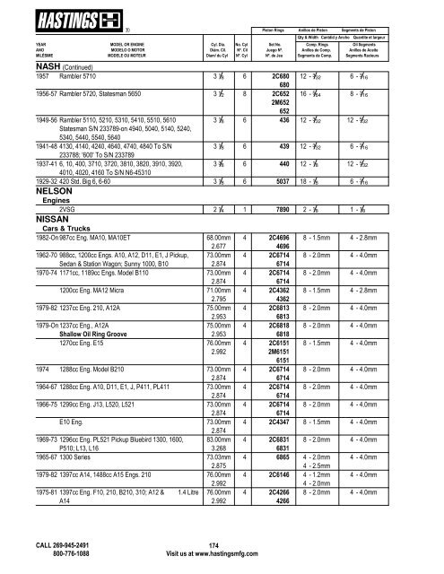 Alphabetical Listing Piston Rings - Hastings