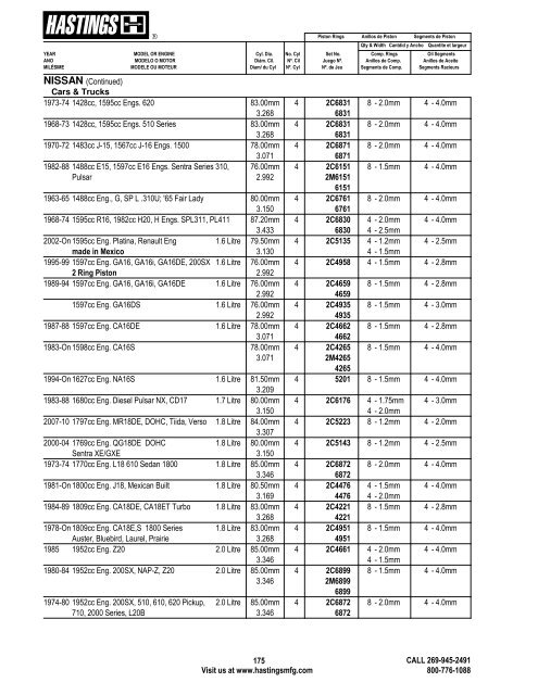 Alphabetical Listing Piston Rings - Hastings