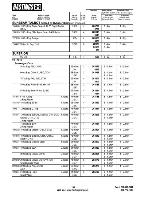 Alphabetical Listing Piston Rings - Hastings