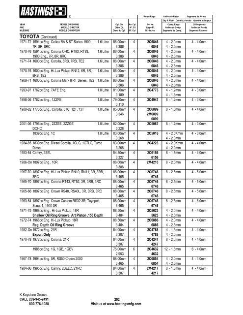 Alphabetical Listing Piston Rings - Hastings