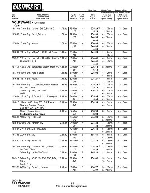 Alphabetical Listing Piston Rings - Hastings