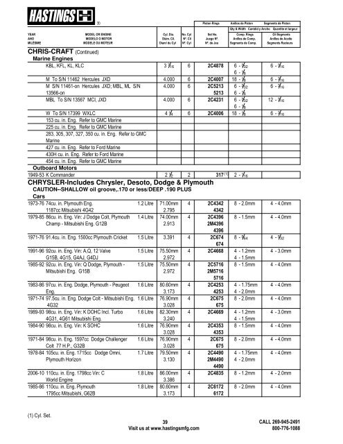 Alphabetical Listing Piston Rings - Hastings