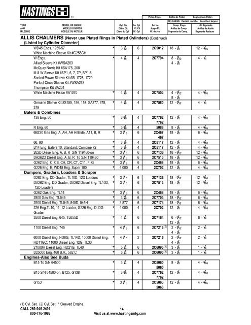 Alphabetical Listing Piston Rings - Hastings