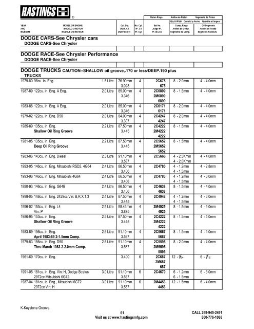 Alphabetical Listing Piston Rings - Hastings