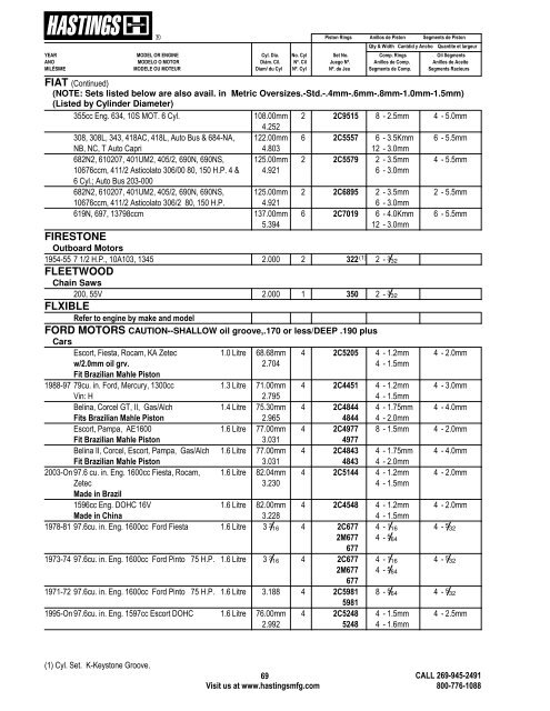 Alphabetical Listing Piston Rings - Hastings