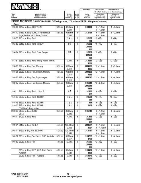 Alphabetical Listing Piston Rings - Hastings