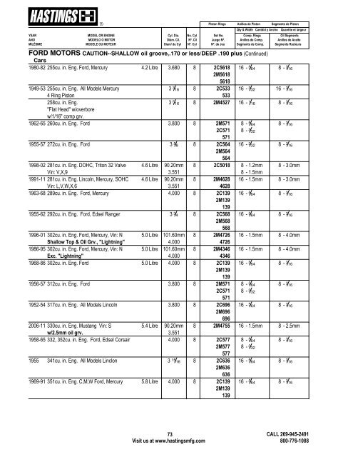 Alphabetical Listing Piston Rings - Hastings