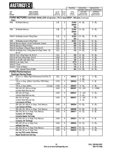 Alphabetical Listing Piston Rings - Hastings