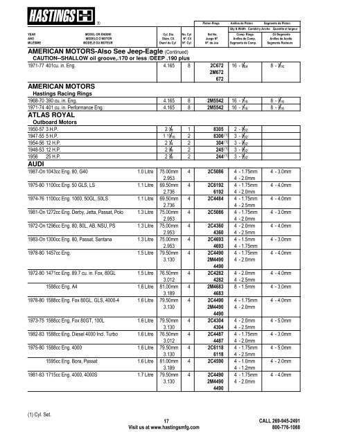 Alphabetical Listing Piston Rings - Hastings