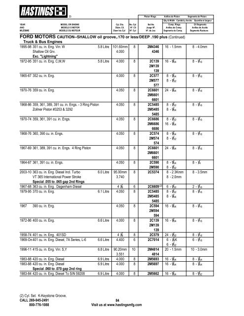 Alphabetical Listing Piston Rings - Hastings