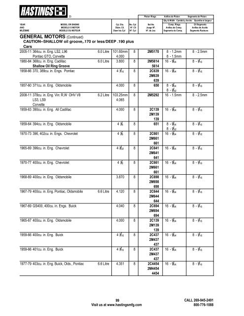 Alphabetical Listing Piston Rings - Hastings