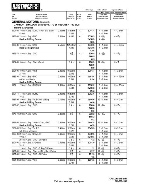 Alphabetical Listing Piston Rings - Hastings