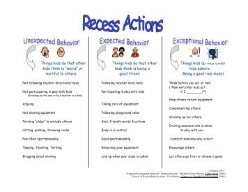 Recess Behaviors