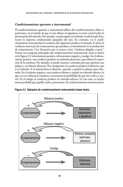 Neurociencia del consumo y dependencia de sustancias psicoactivas