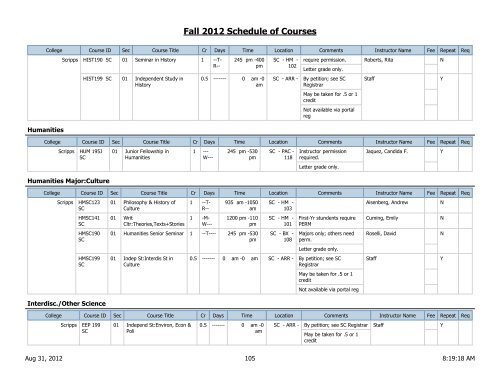 Fall 2012 Schedule of Courses - Scripps College