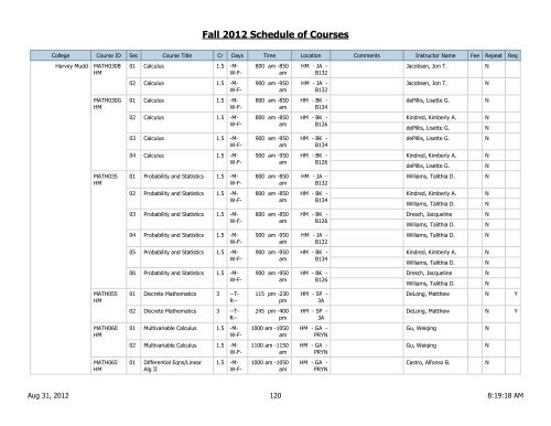 Fall 2012 Schedule of Courses - Scripps College