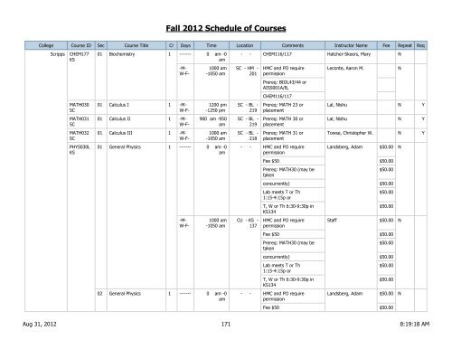 Fall 2012 Schedule of Courses - Scripps College