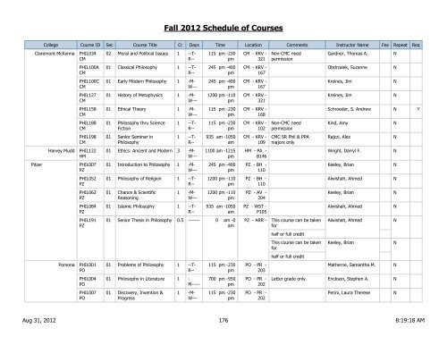 Fall 2012 Schedule of Courses - Scripps College