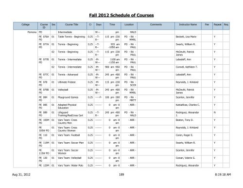 Fall 2012 Schedule of Courses - Scripps College