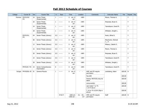 Fall 2012 Schedule of Courses - Scripps College