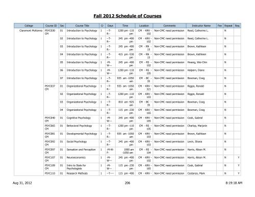 Fall 2012 Schedule of Courses - Scripps College