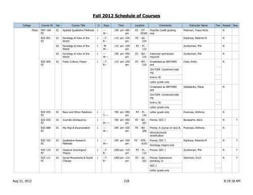 Fall 2012 Schedule of Courses - Scripps College