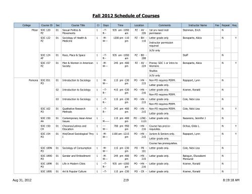 Fall 2012 Schedule of Courses - Scripps College