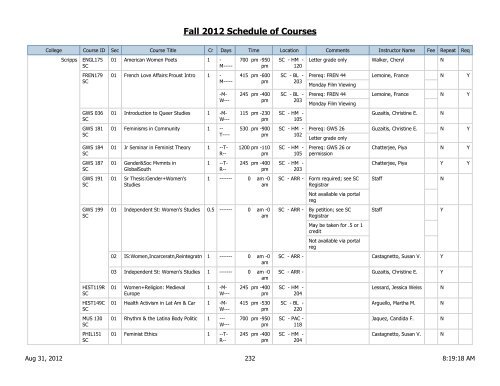 Fall 2012 Schedule of Courses - Scripps College