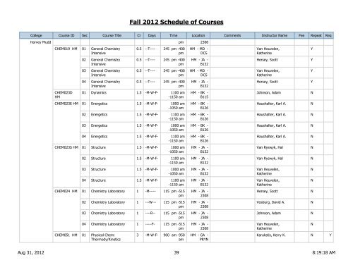 Fall 2012 Schedule of Courses - Scripps College