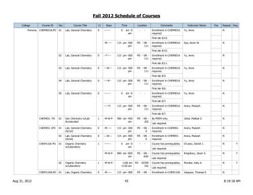 Fall 2012 Schedule of Courses - Scripps College