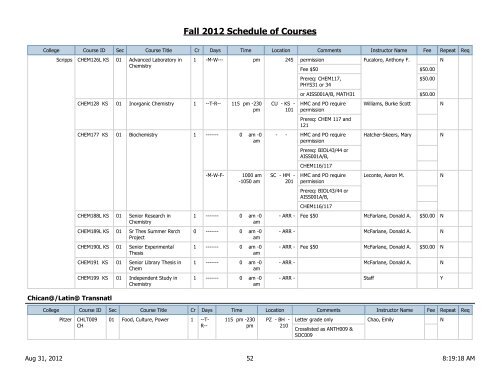 Fall 2012 Schedule of Courses - Scripps College