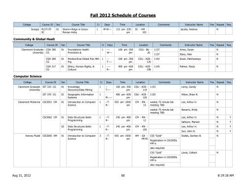 Fall 2012 Schedule of Courses - Scripps College