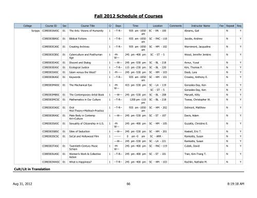 Fall 2012 Schedule of Courses - Scripps College