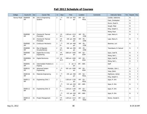 Fall 2012 Schedule of Courses - Scripps College