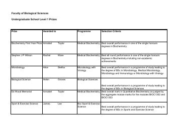 Year 1 and Year 2 prize winners - Faculty of Biological Sciences