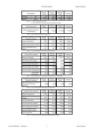 Profil statistique du secteur Ouest - La Fabrique - Ville de Roubaix