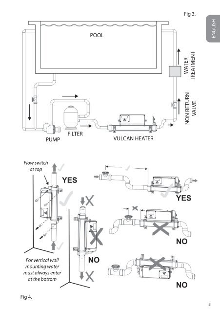 VULCAN Pool Heater - Poolstore