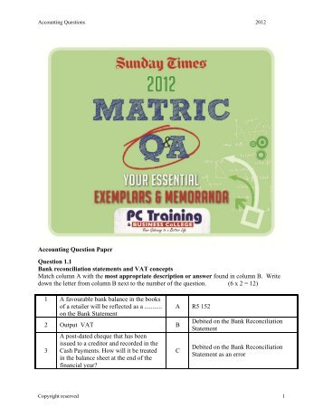 Grade 12 Accounting Question Paper 2012 - Times LIVE