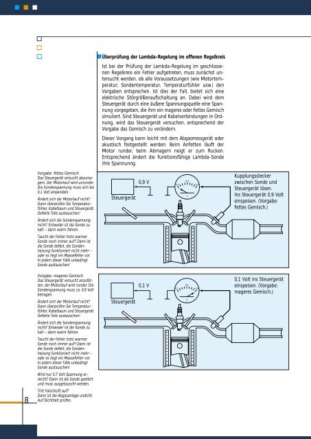 Alles über Lambda-Sonden - aet