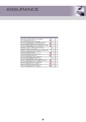 1. P154-165-ASSURANCE.indd - First Finance