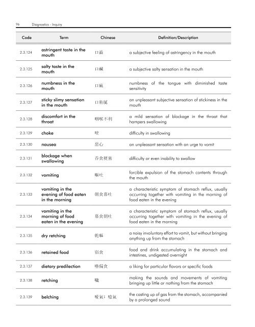 WHO InternatIOnal Standard termInOlOgIeS On tradItIOnal medIcIne