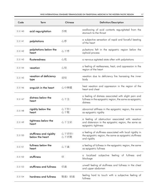 WHO InternatIOnal Standard termInOlOgIeS On tradItIOnal medIcIne