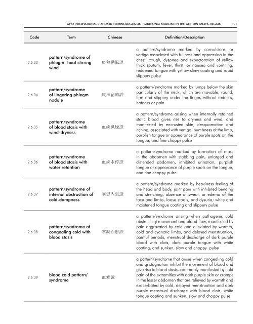 WHO InternatIOnal Standard termInOlOgIeS On tradItIOnal medIcIne