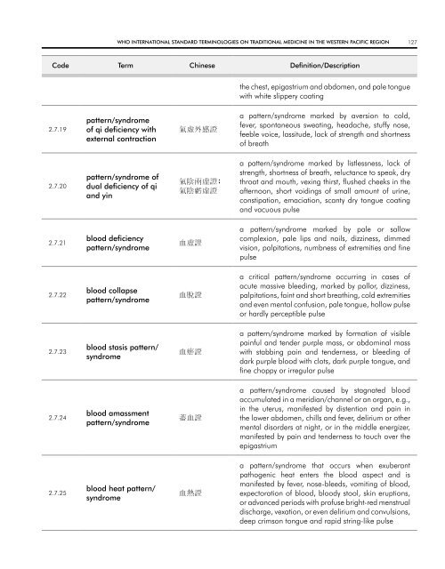 WHO InternatIOnal Standard termInOlOgIeS On tradItIOnal medIcIne