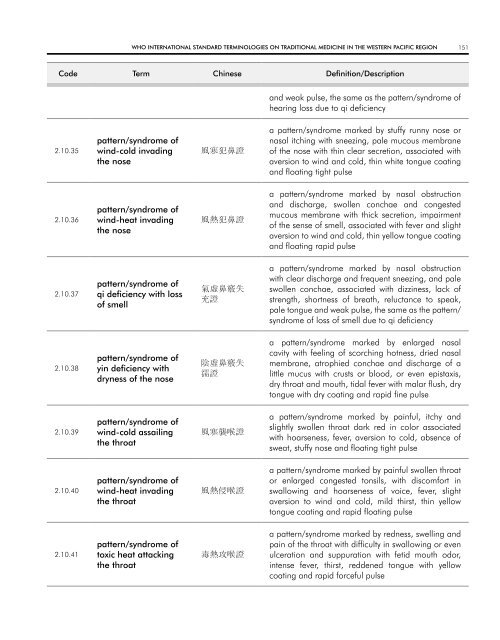 WHO InternatIOnal Standard termInOlOgIeS On tradItIOnal medIcIne