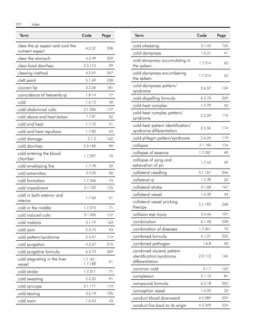 WHO InternatIOnal Standard termInOlOgIeS On tradItIOnal medIcIne