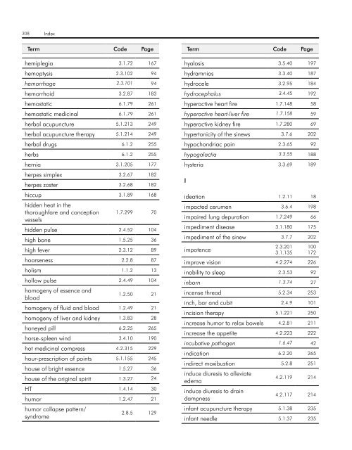 WHO InternatIOnal Standard termInOlOgIeS On tradItIOnal medIcIne